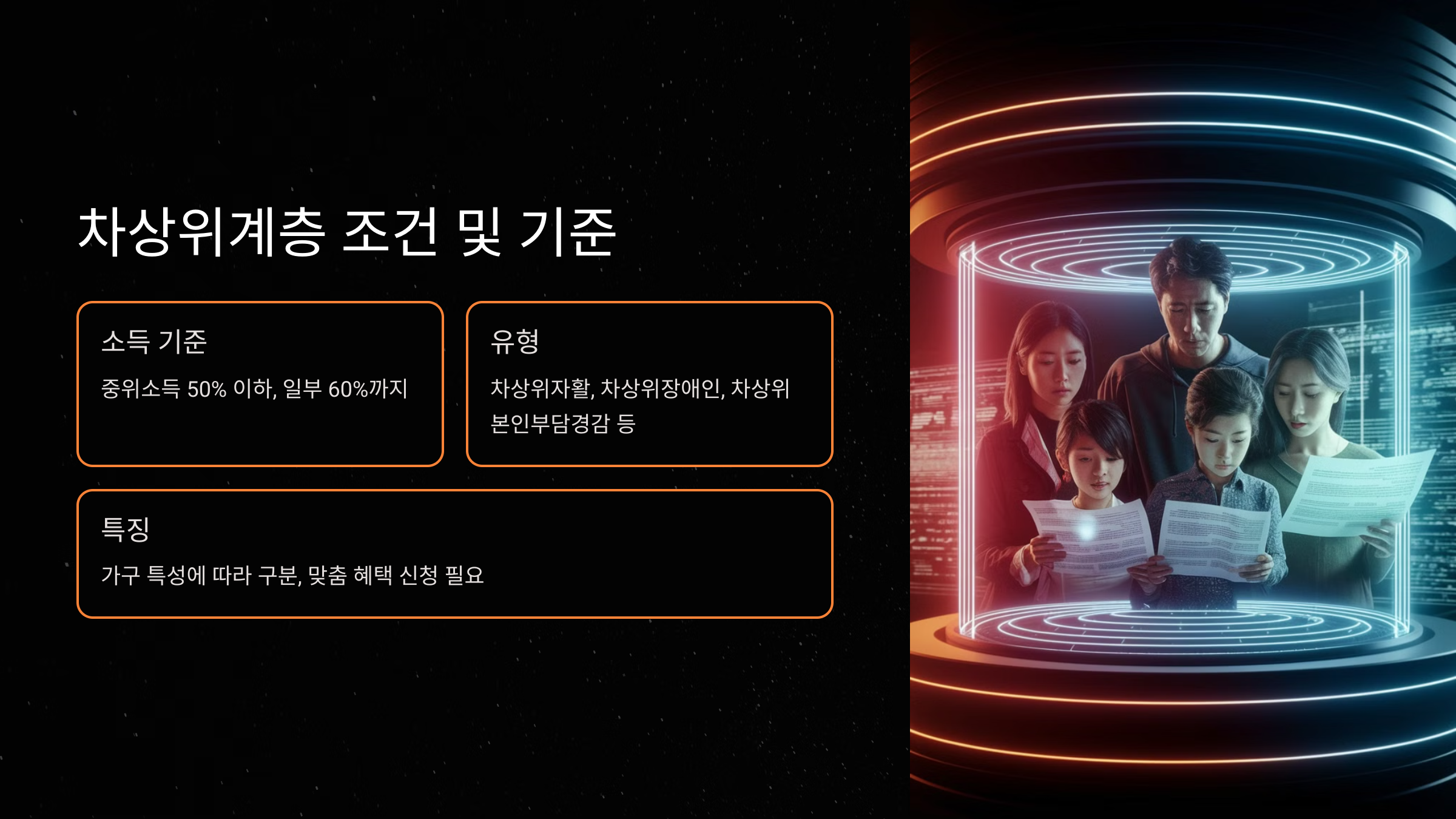 차상위계층 조건 및 기준