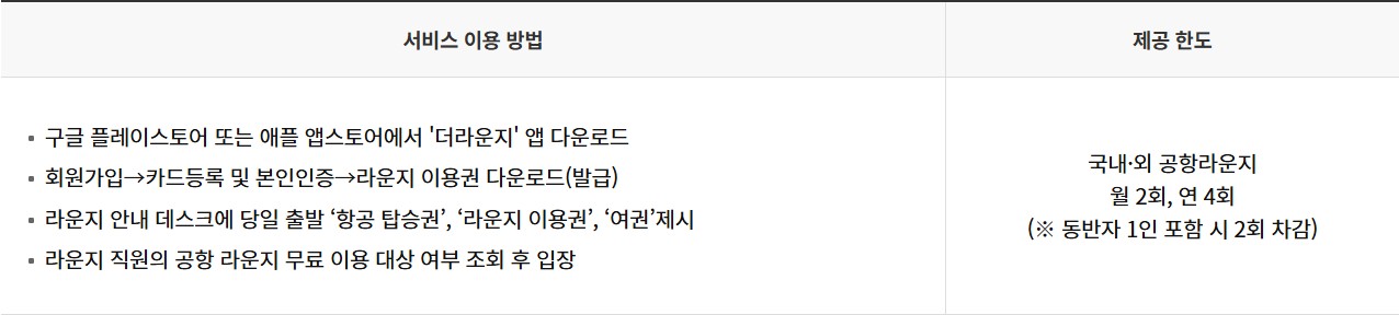 클래시 트래블카드