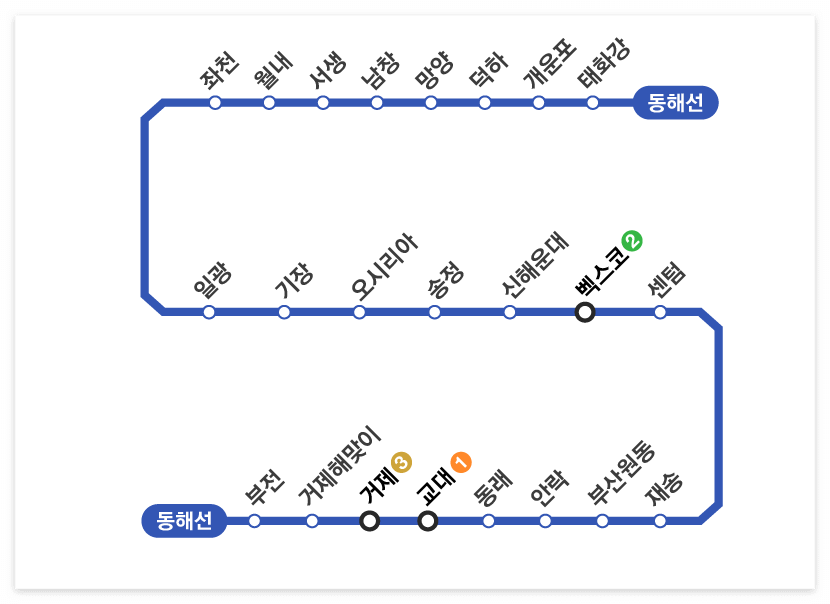 부산 동해선 지하철 노선도