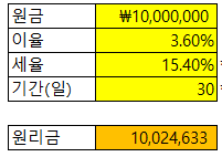CMA 3.6% 금리 일복리 계산기 1000만원 한달 예치시 