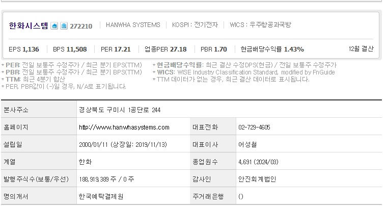 한화시스템 기업개요