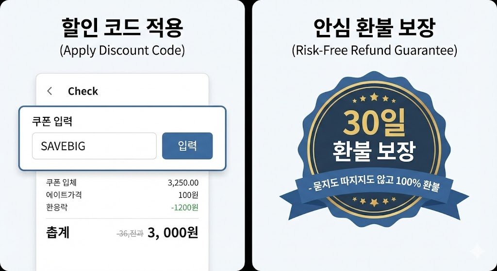할인 적용 및 환불 보장 활용법