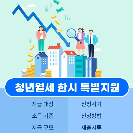 서울 청년월세 한시 특별지원