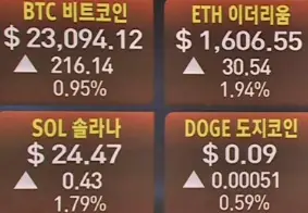 암호화폐