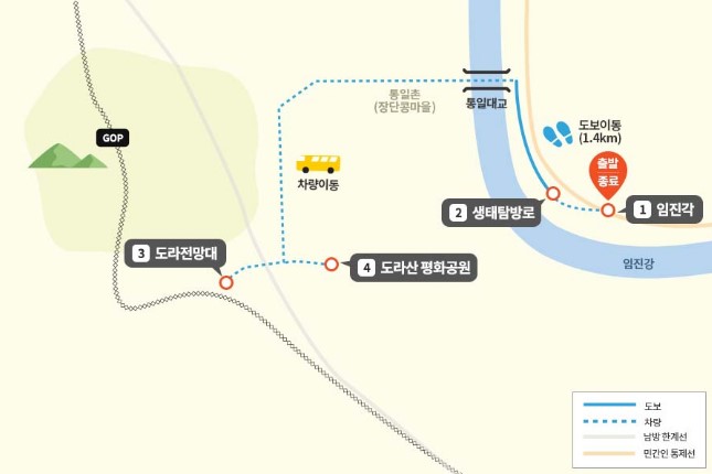 임진각 평일 오전 / 주말 코스