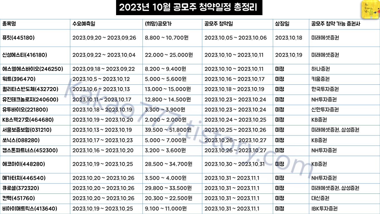 10월 공모주 청약 일정
