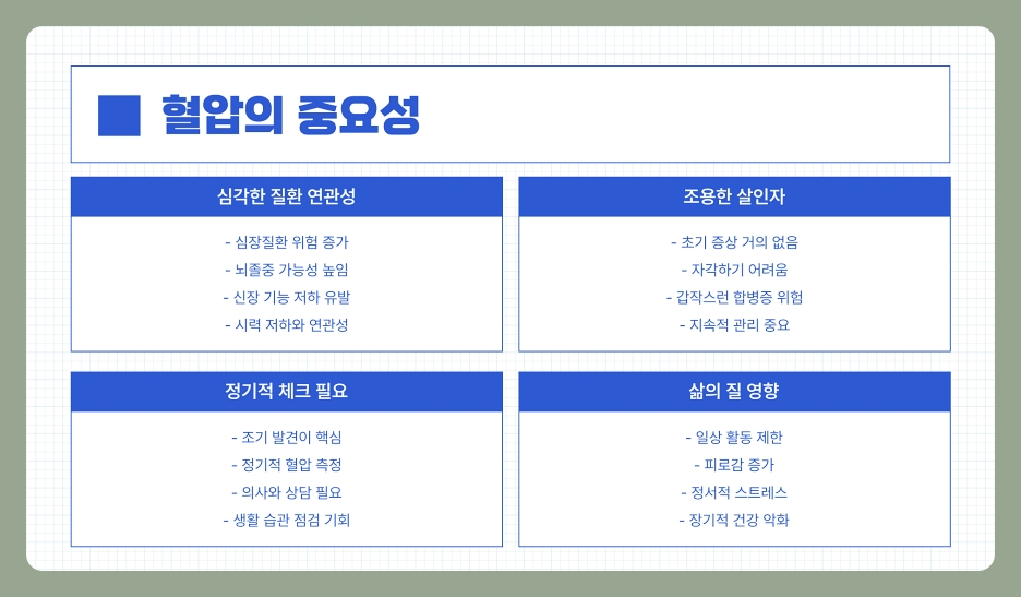 60세 이상 정상 혈압 수치와 관리법, 나이에 맞는 건강한 혈압 유지 방법 (60대, 70대, 80대)