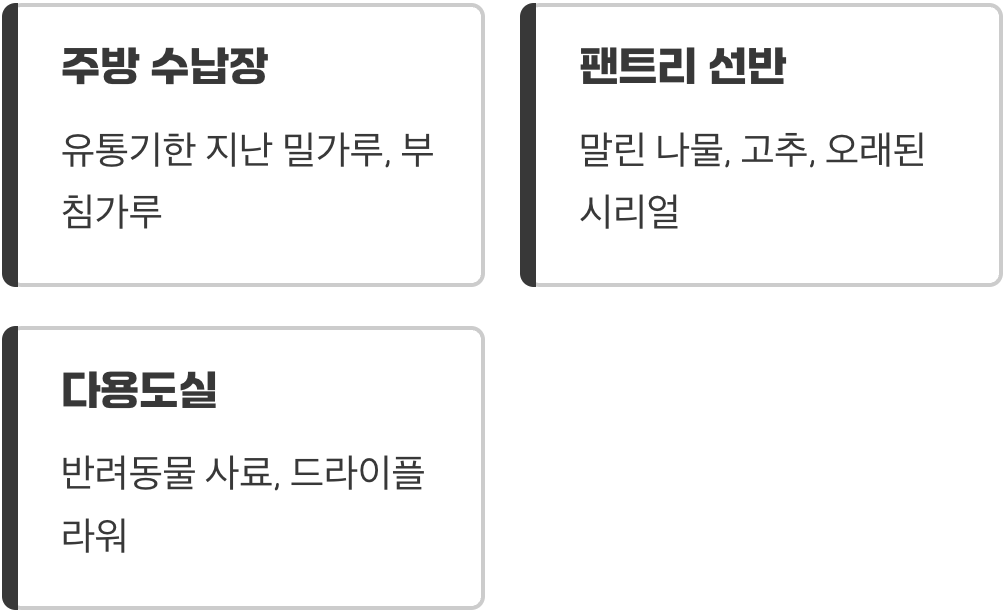 적의 보급로를 차단하라: 비밀 식량 창고 찾기