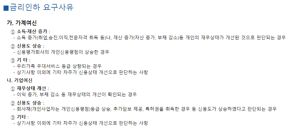 우리은행-금리인하-요구사유