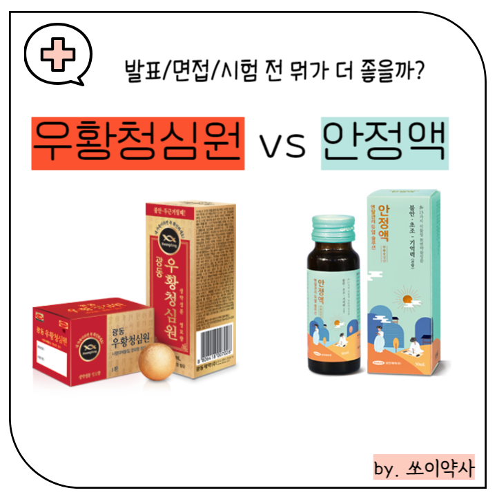 인데놀 우황청심원 안정액 비교