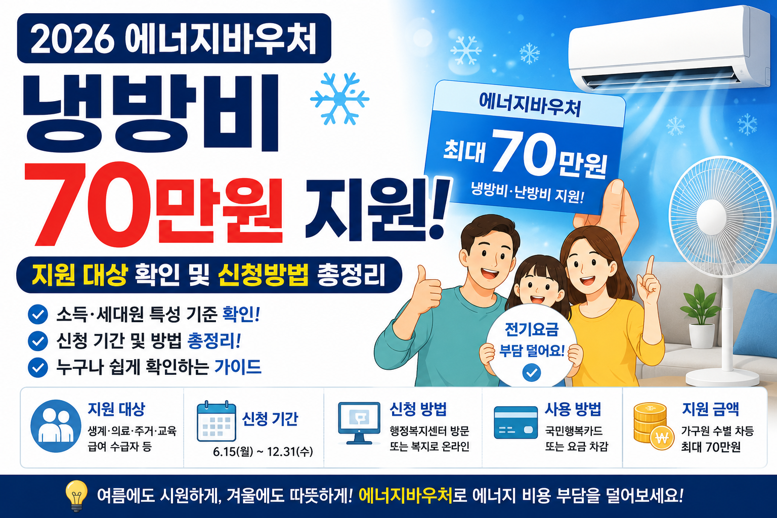 2026 에너지바우처