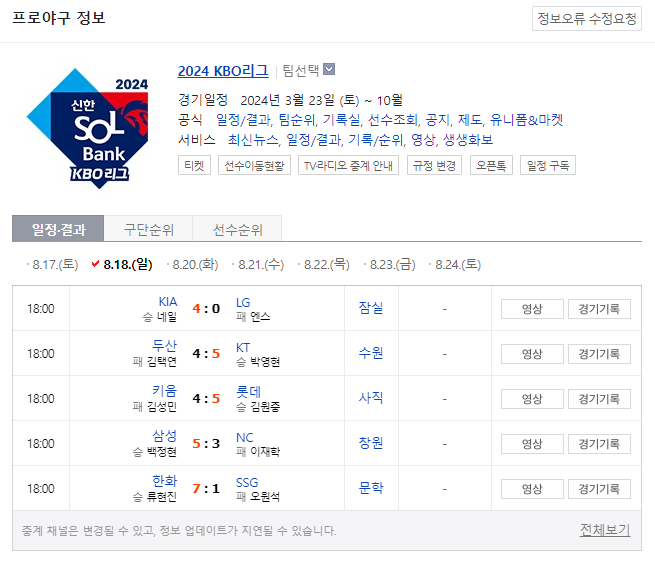 KBO리그 최다관중 기록의 배경