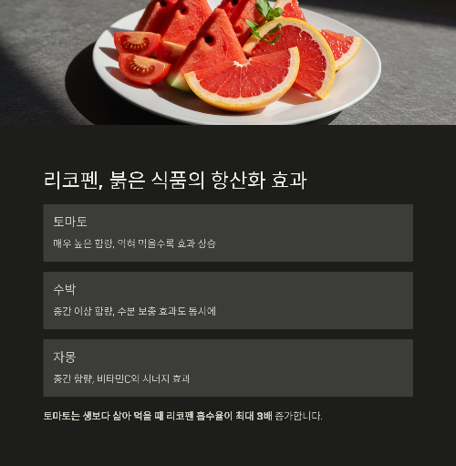 햇볕이 두려운 당신을 위한 자외선 차단 음식 가이드