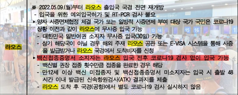 라오스 입국 절차