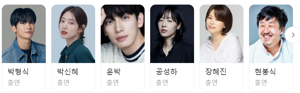 닥터슬럼프, 출연진