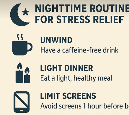 스트레스 반응과 자율 신경계 회복, 야간 루틴, 앱 활용