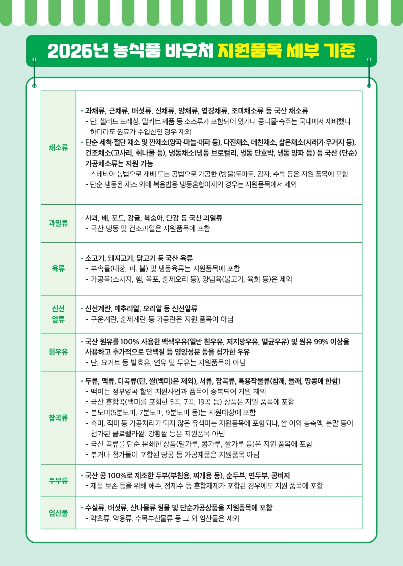 바우처 지원품목