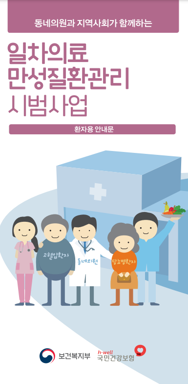 일차의료 만성질환관리사업 혜택 고혈압