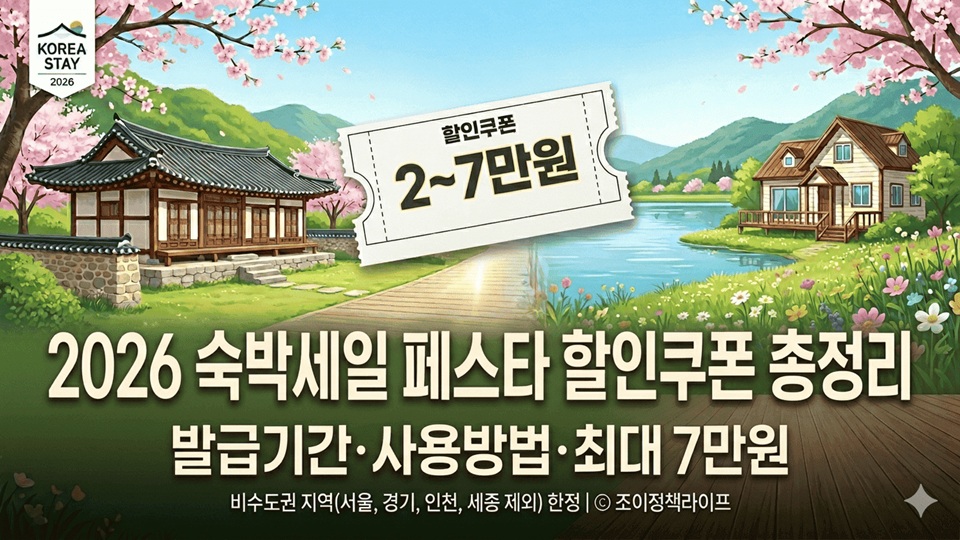[2026 대한민국 숙박세일 페스타 할인쿠폰 총정리] 비수도권 숙소 최대 7만원 할인쿠폰 발급기간, 사용방법 가이드 ❘ ⓒ 조이정책라이프