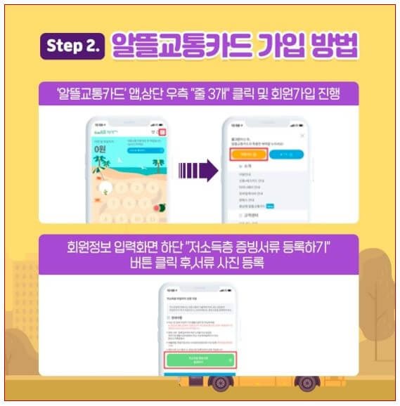 가입 방법