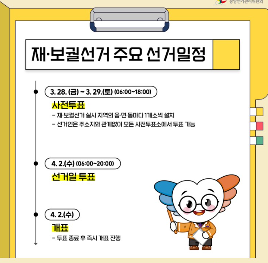 재보궐선거 사전투표 장소