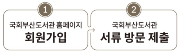 도서관이용방법