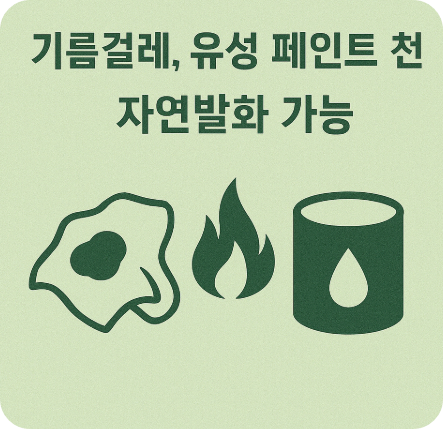 기름걸레, 유성 페인트 천