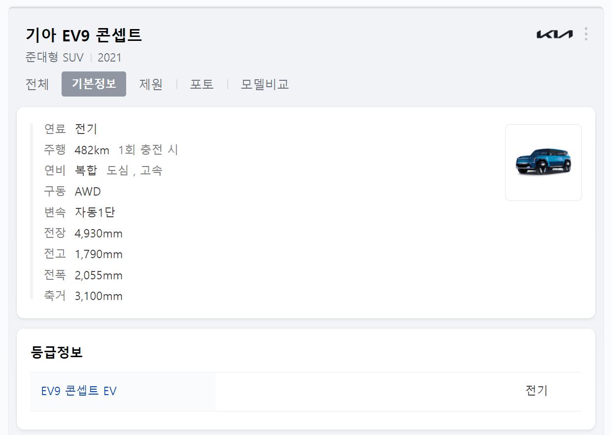 기아-EV9-콘셉트-정보