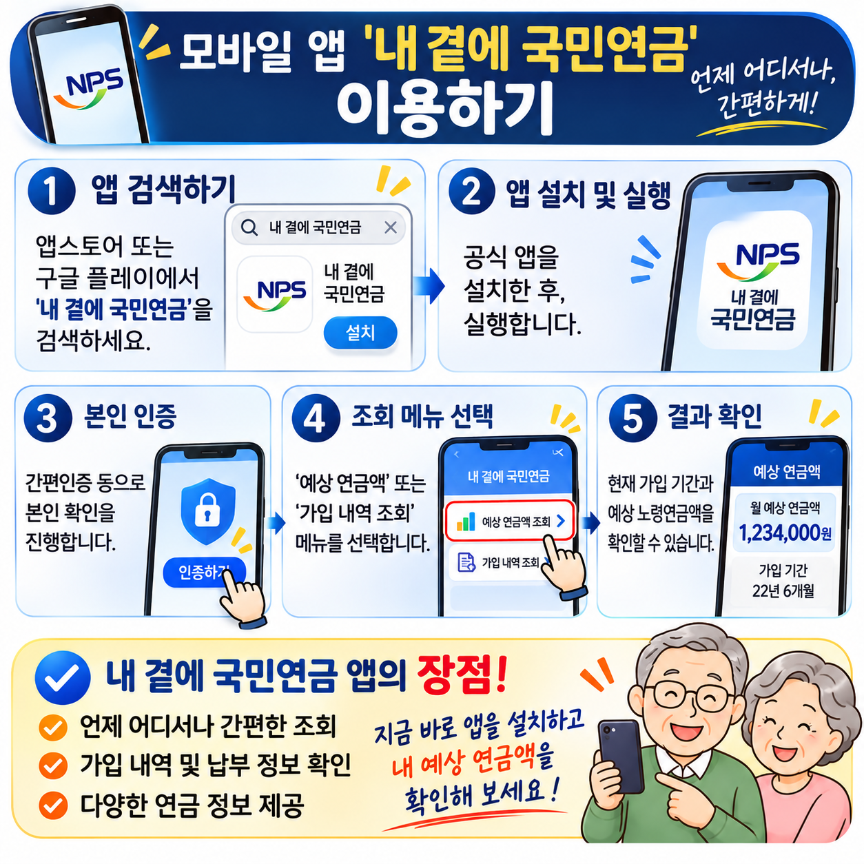 국민연금 수령액 알아보기