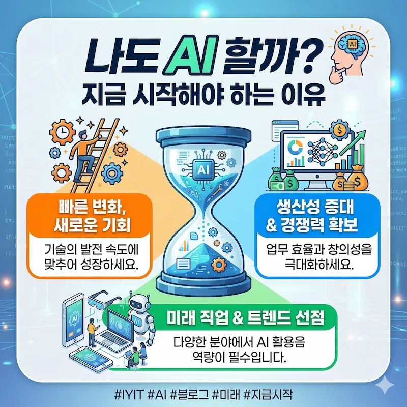 Should I do AI too Why I need to start now