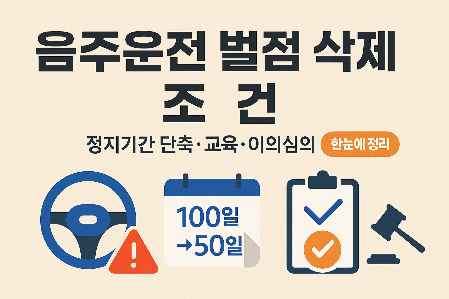 음주운전 벌점 삭제 조건