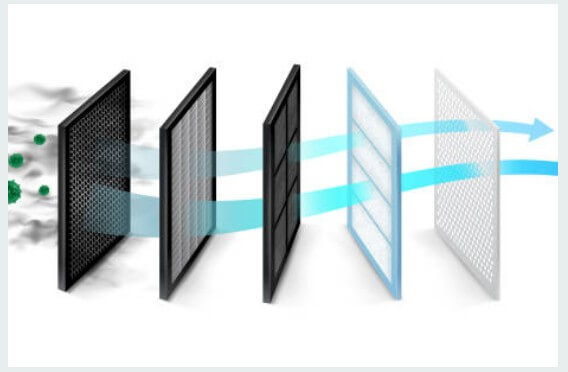 공기청정기 효과 기능 총정리