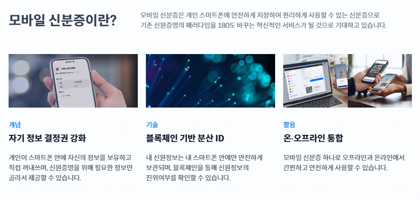 모바일 신분증이란?