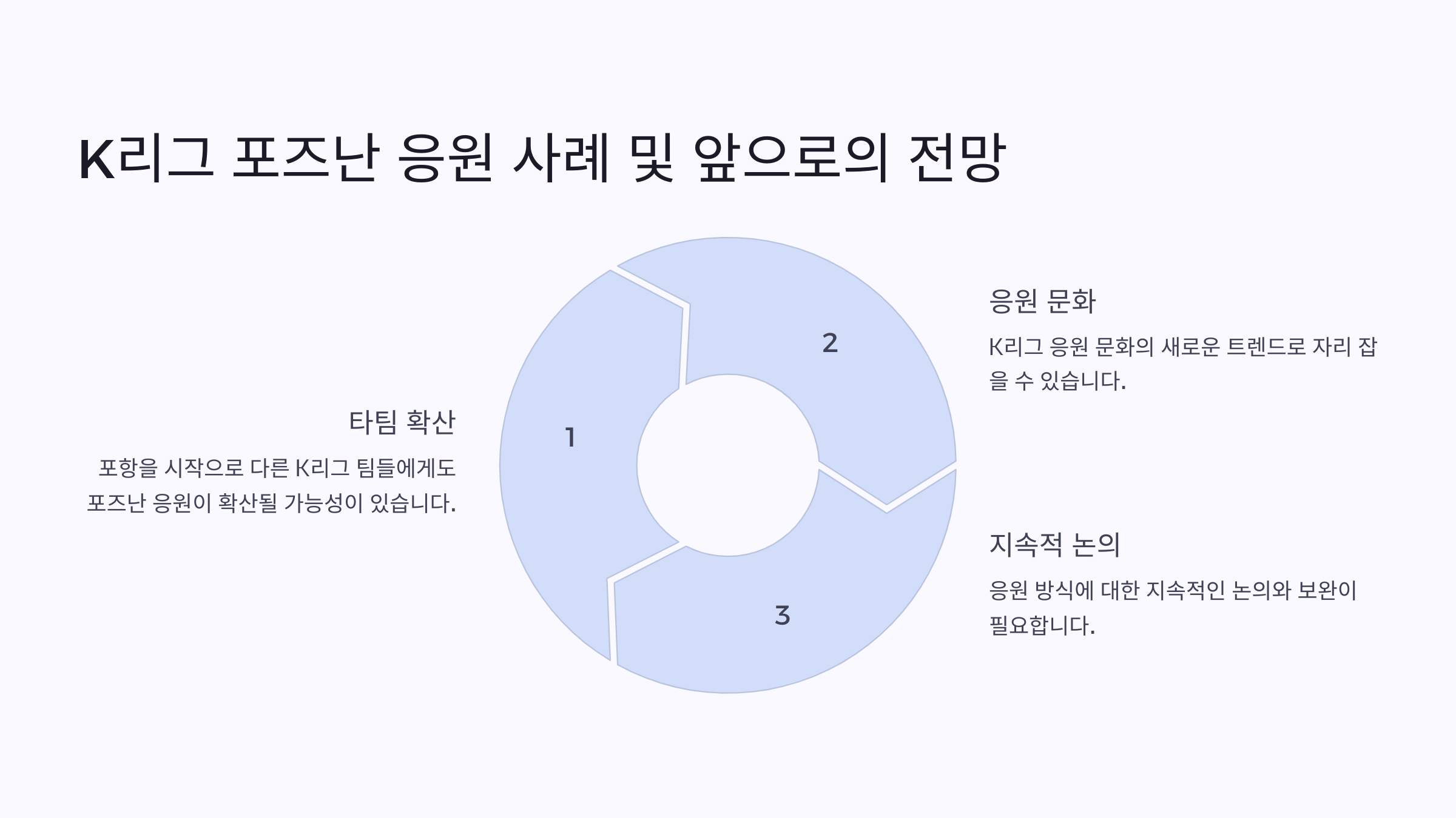 한국 축구에서의 포즈난 응원 사례