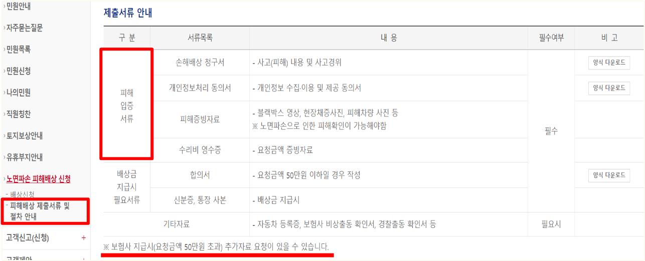 고속도로-포트홀-피해-보상-제출서류