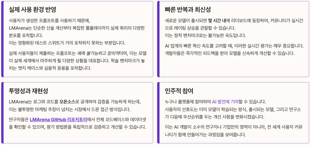 LMArena AI 모델 비교의 장점 정리
