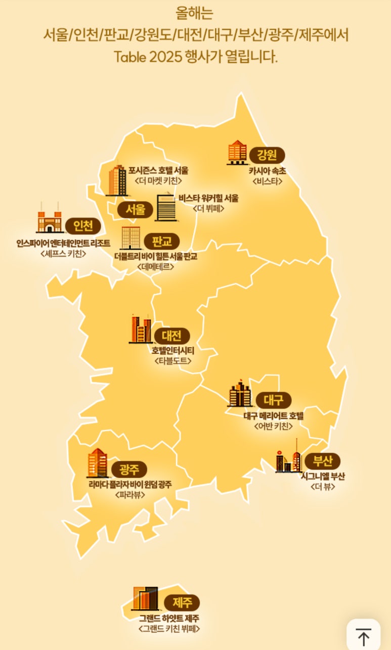 SKT 호텔뷔페 이벤트 Table 2025 ❘ 전국 10개 호텔 2인 초대