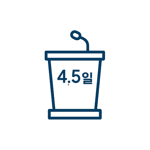 주4.5일제 연내 시행 입법 추진 시기