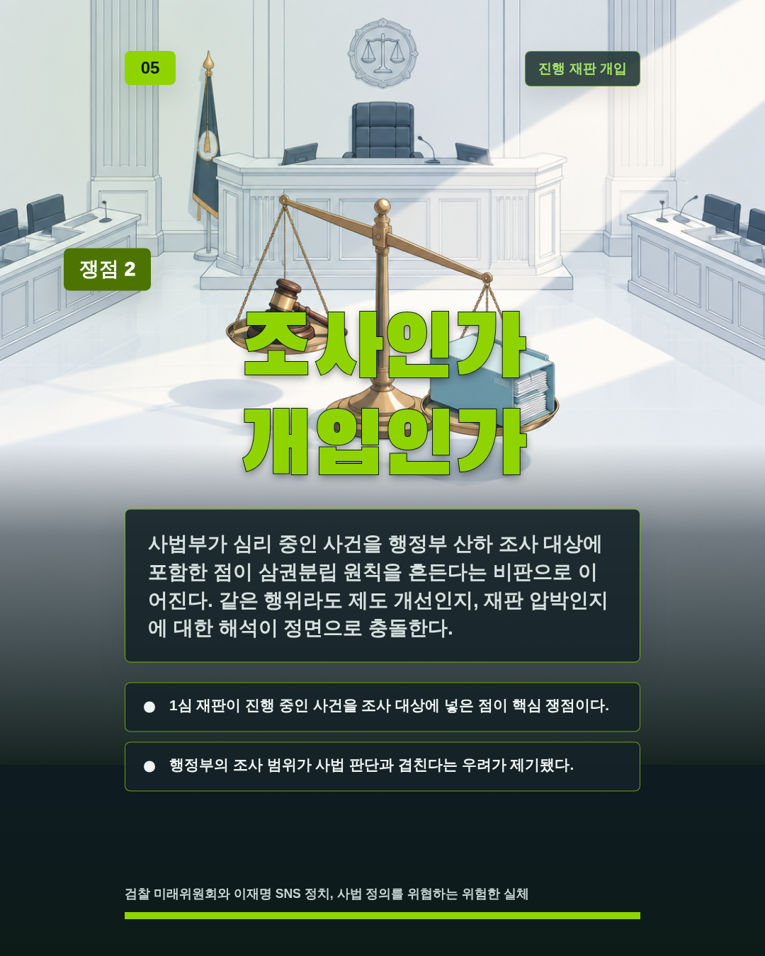 조사인가 개입인가
