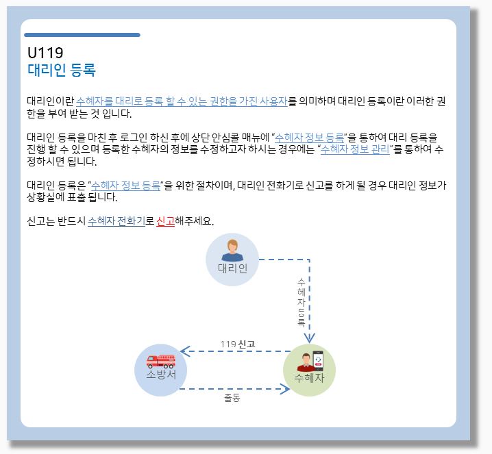 응급안전 안심서비스 및 안심콜 독거 노인과 장애인 필수