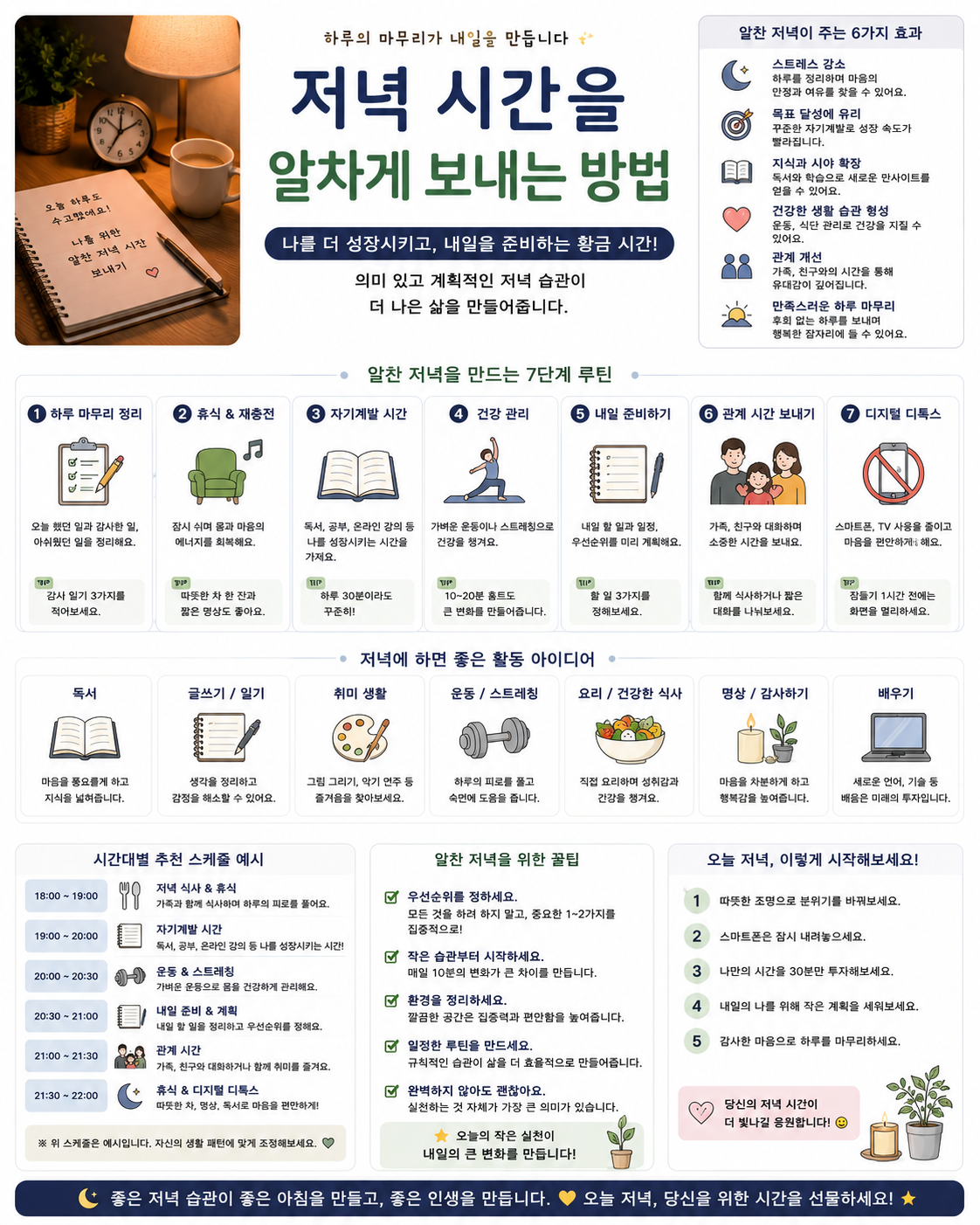 저녁 시간을 알차게 보내는 방법 관련 사진