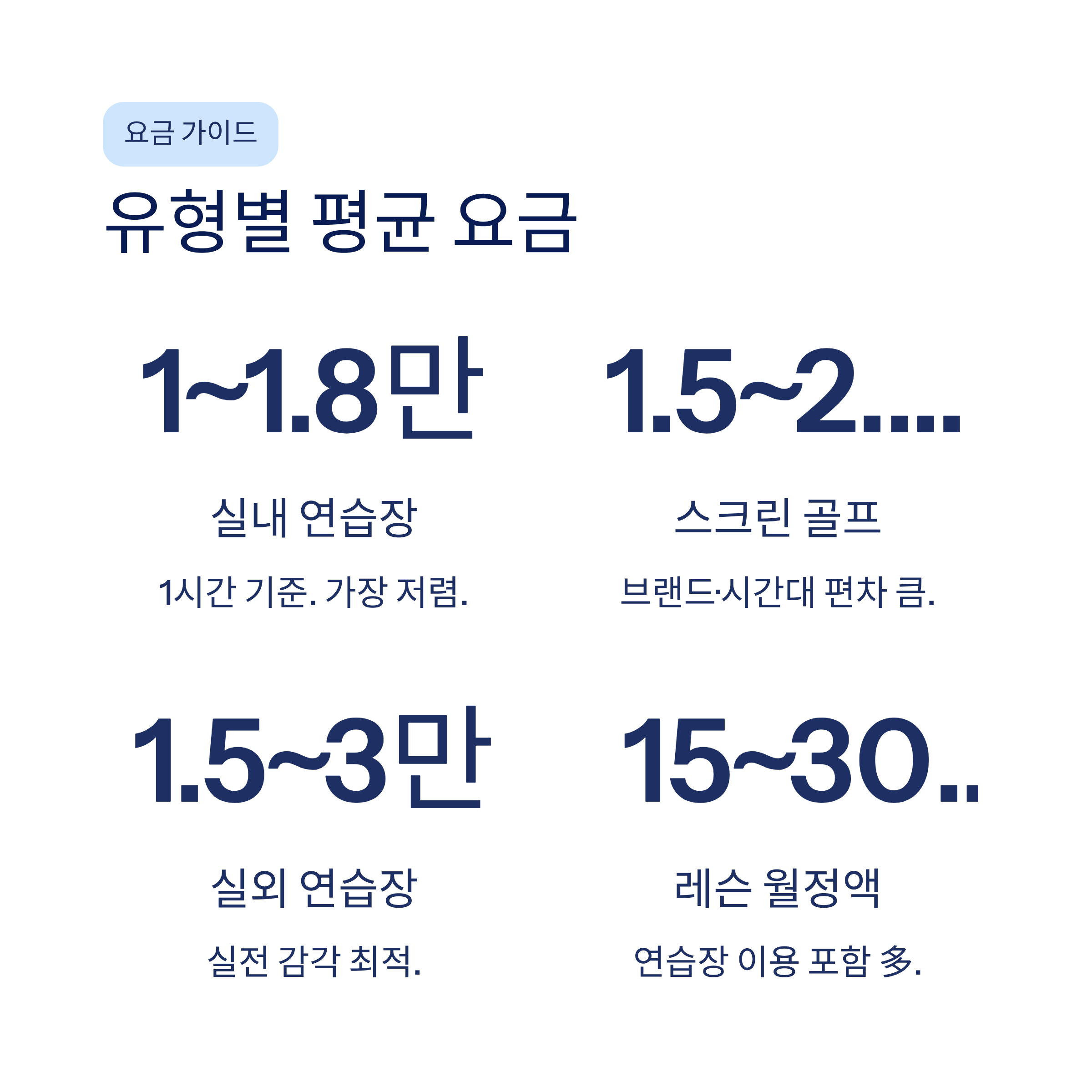 광주 골프연습장 추천❘실외·실내·스크린 구별 비교·요금·레슨 총정리 (2026)