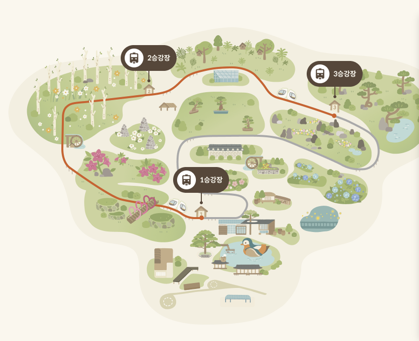 모노레일 2구간