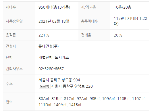 단지정보