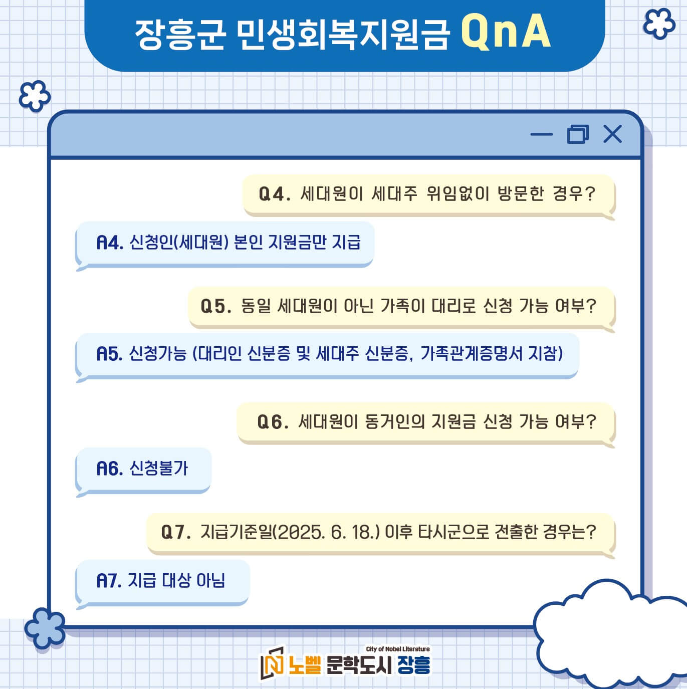장흥군 추석 민생회복지원금 신청 방법