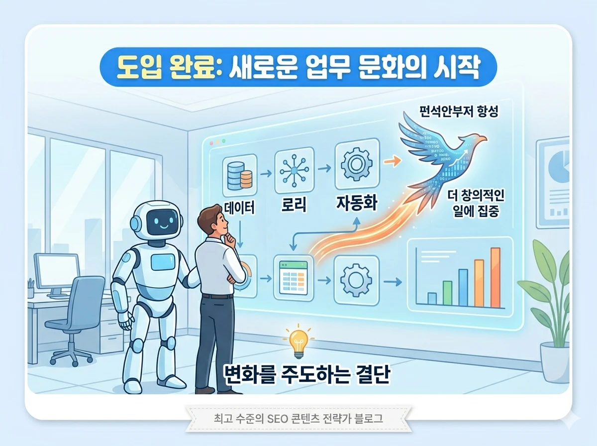디지털 전환은 당신의 결단에서 시작됩니다