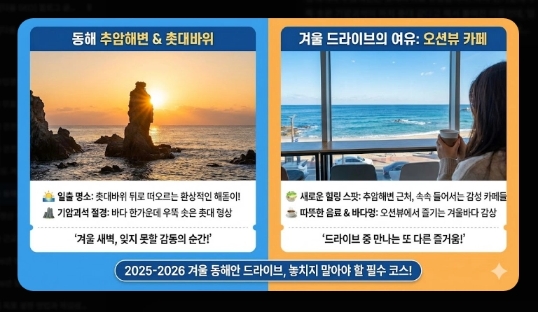 겨울 동해안 드라이브 코스 완벽 가이드