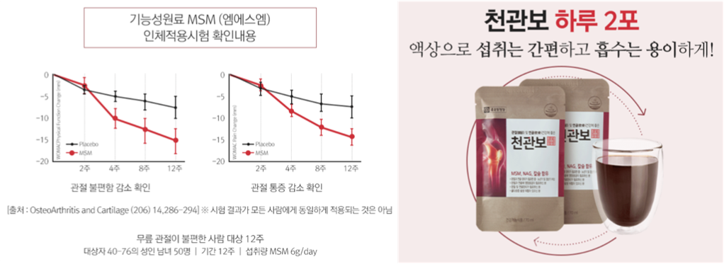 종근당-천관보-가격-효과-부작용