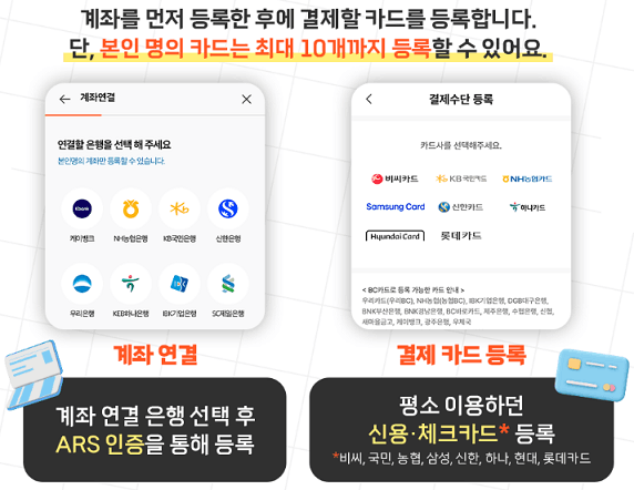 온누리상품권 사용처 및 모바일 카드형 온누리상품권