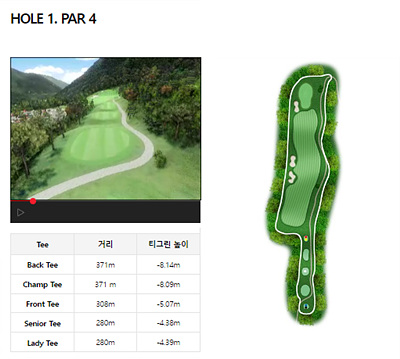 아델스코트CC_레이크/마운틴_10홀
